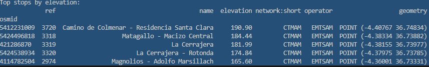 Screenshot of table of bus stops by elevation
